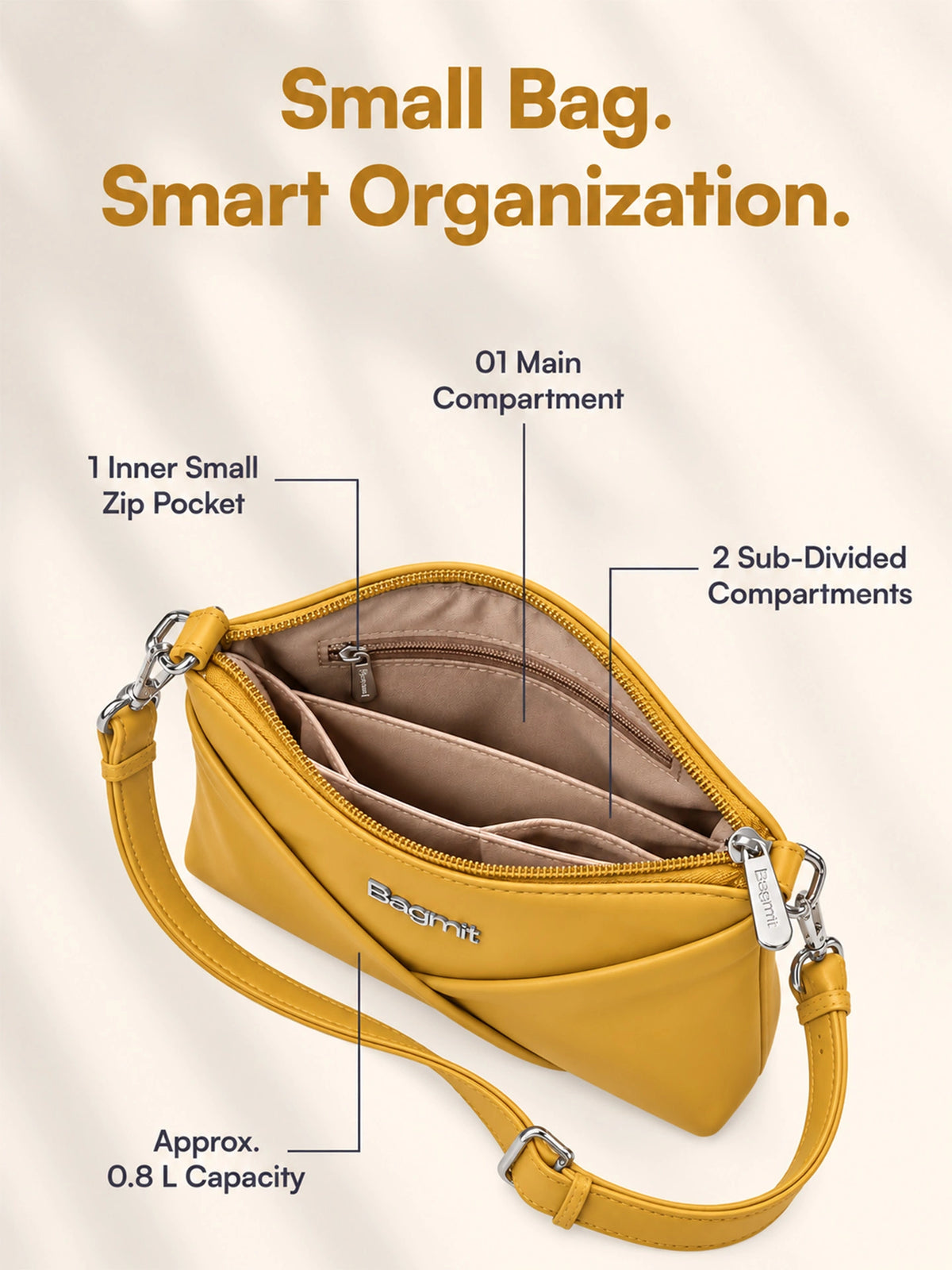Women’s PU Leather Crossbody Shoulder Bag - Mustard