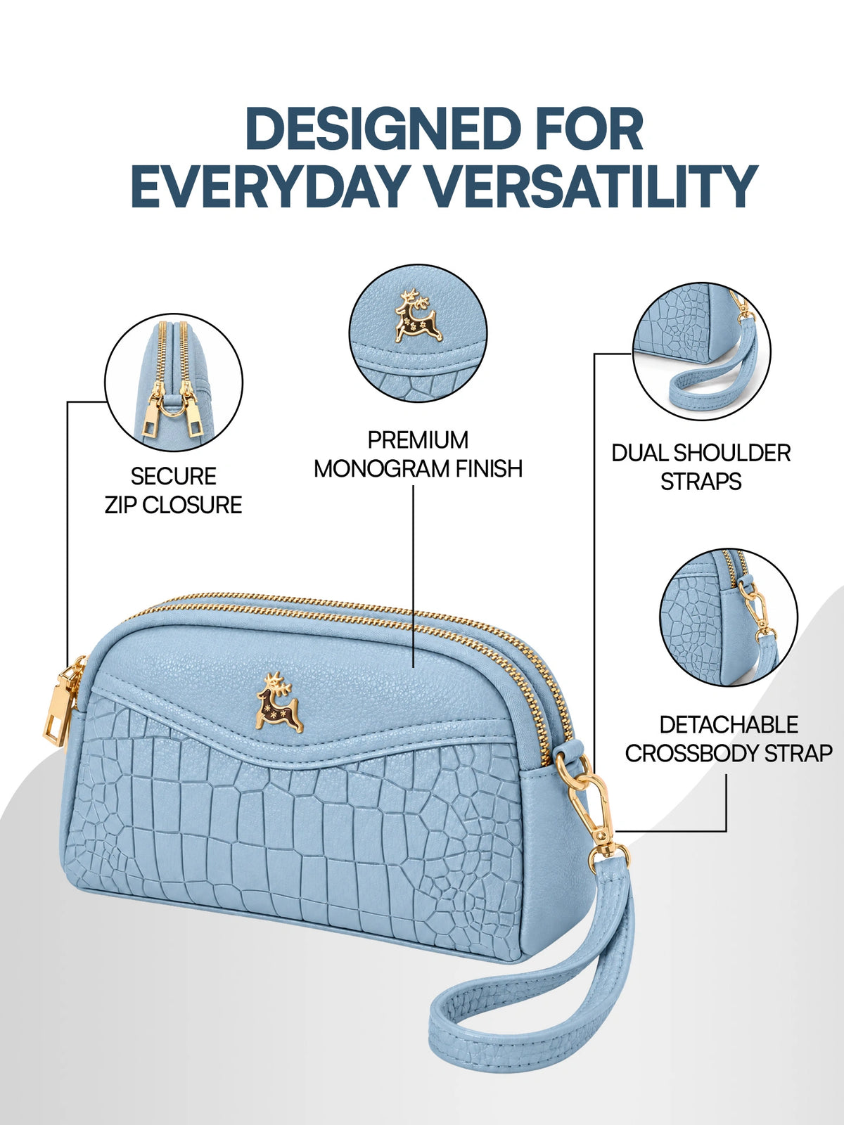 Premium Textured Crossbody Sling Bag – Sky Blue